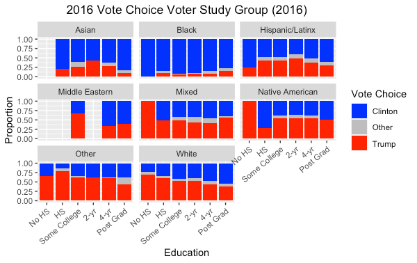 ChartDescription automatically generated